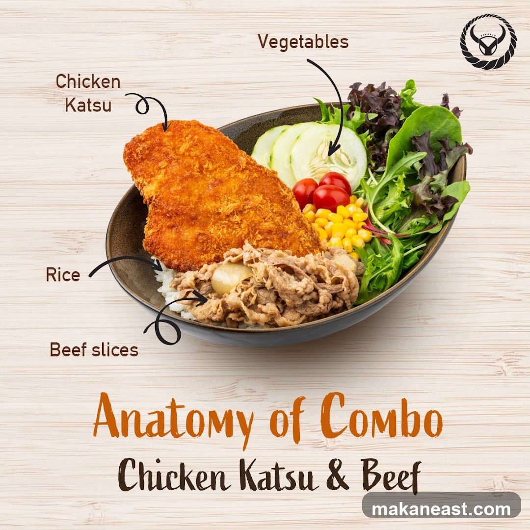 Anatomy of Combo: Chicken Katsu & Beef