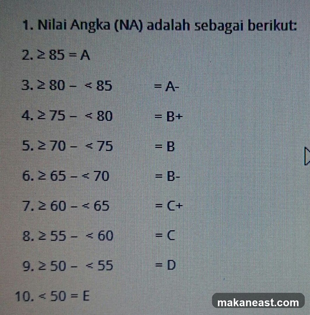 Grading Scale