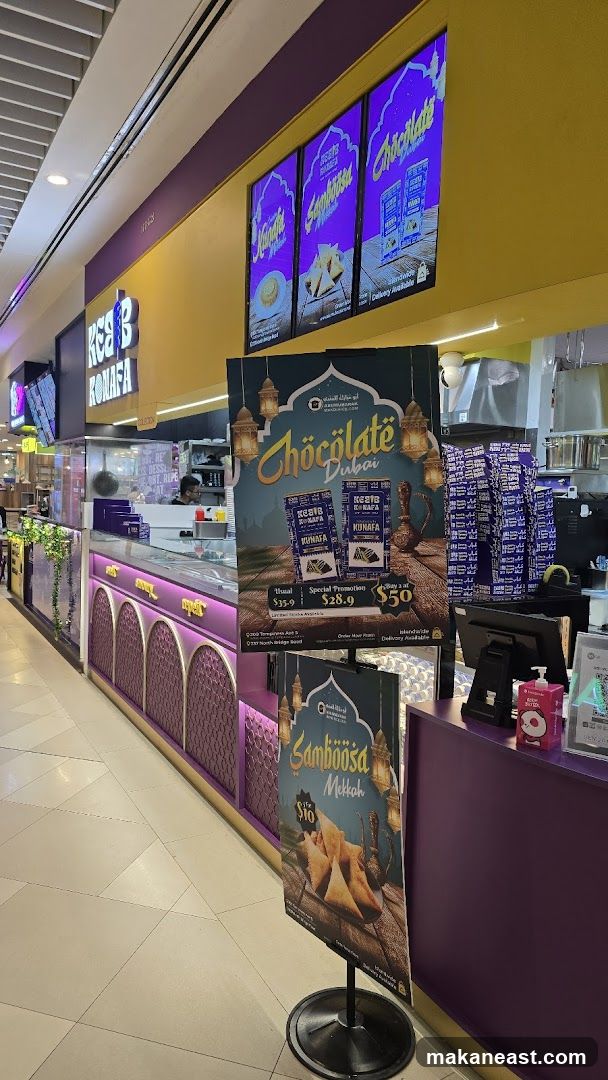 Dessert Shop Display