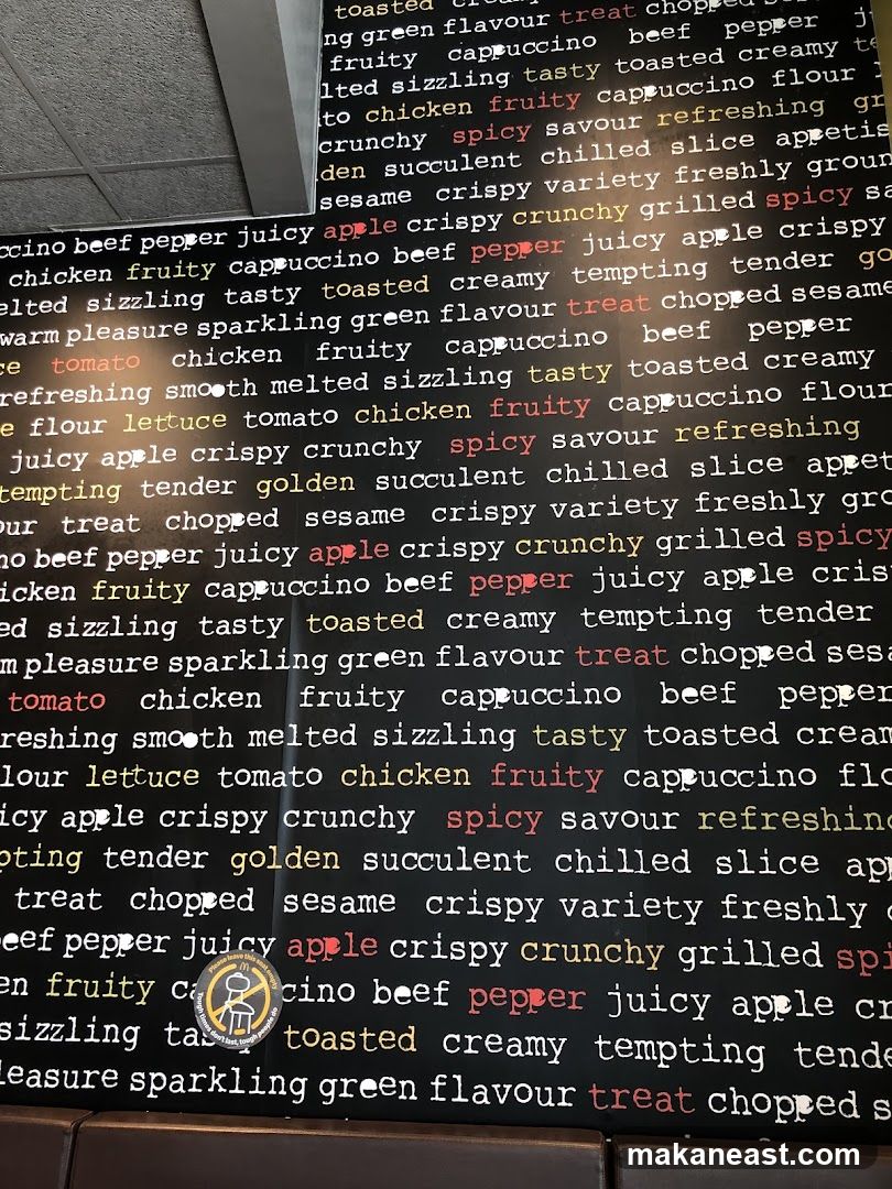 Word Cloud Wall Art