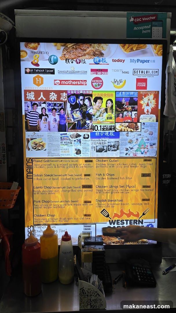 Digital Menu Board