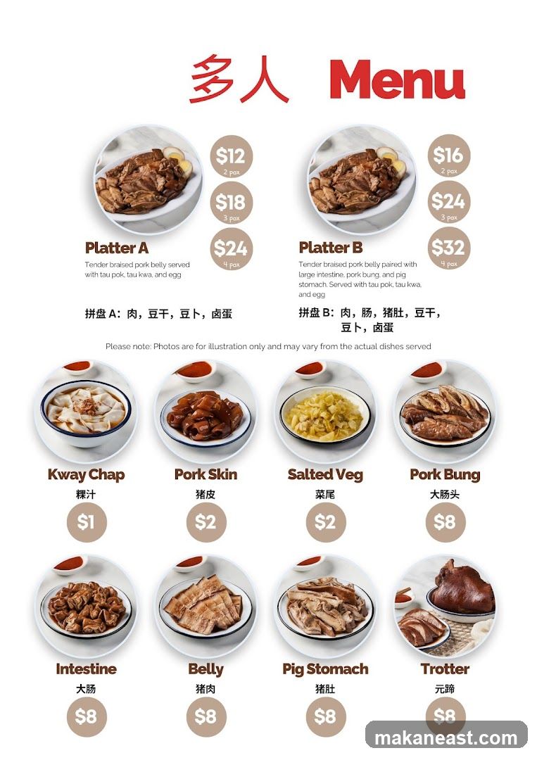 多人 Menu