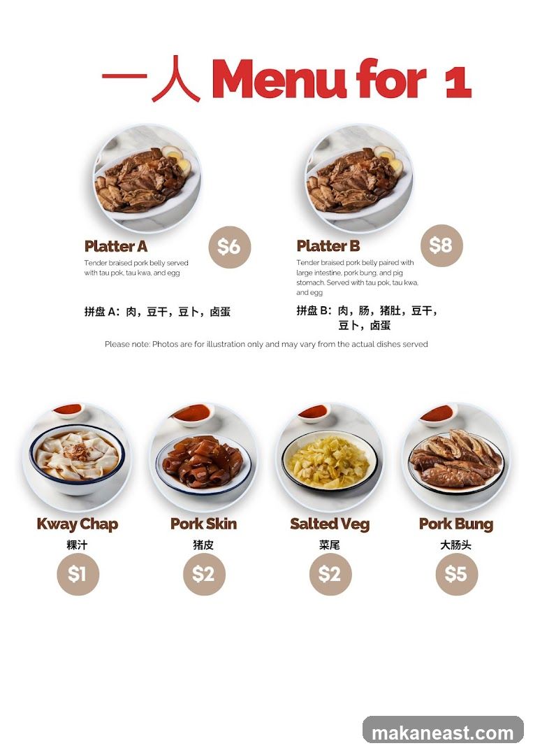 Menu for 1