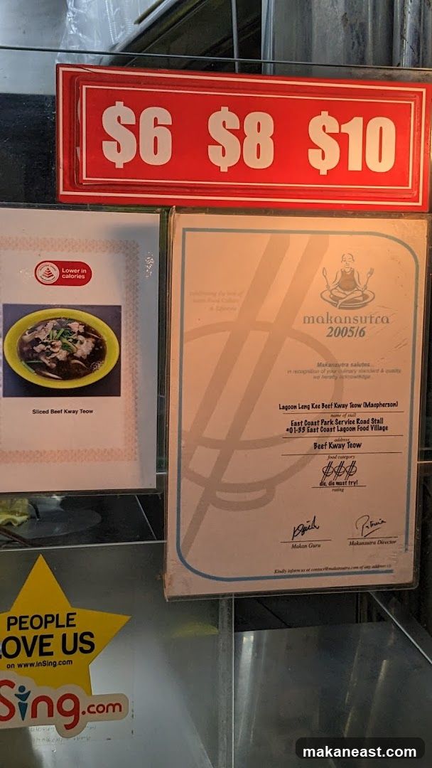 Food Stall Signage