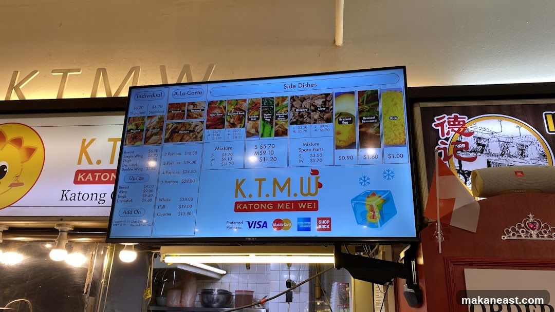 Digital Menu Board