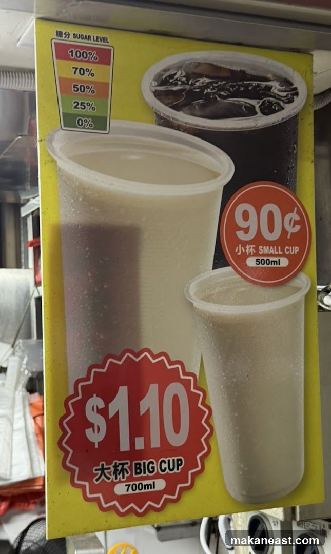 Drink Prices and Sugar Levels