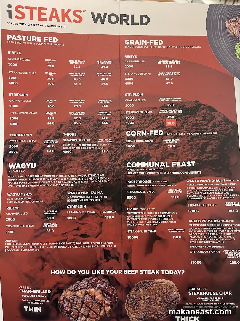 iSteaks World