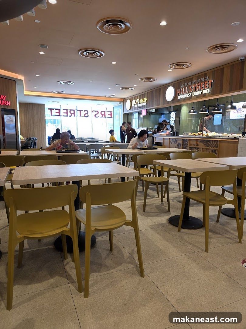 Restaurant Interior with Diners