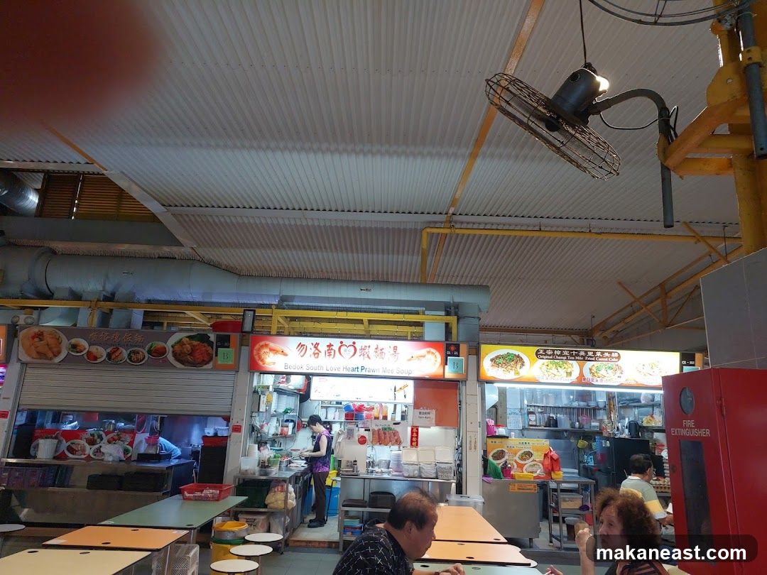 Food Stalls in a Market