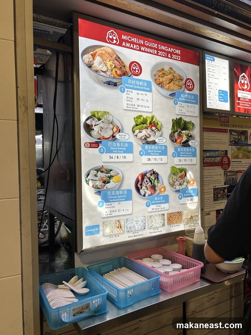 Michelin Guide Singapore Award Winner 2021 & 2022 Menu
