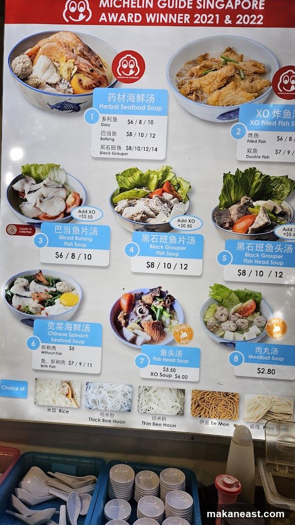 Michelin Guide Singapore Award Winner 2021 & 2022 Menu
