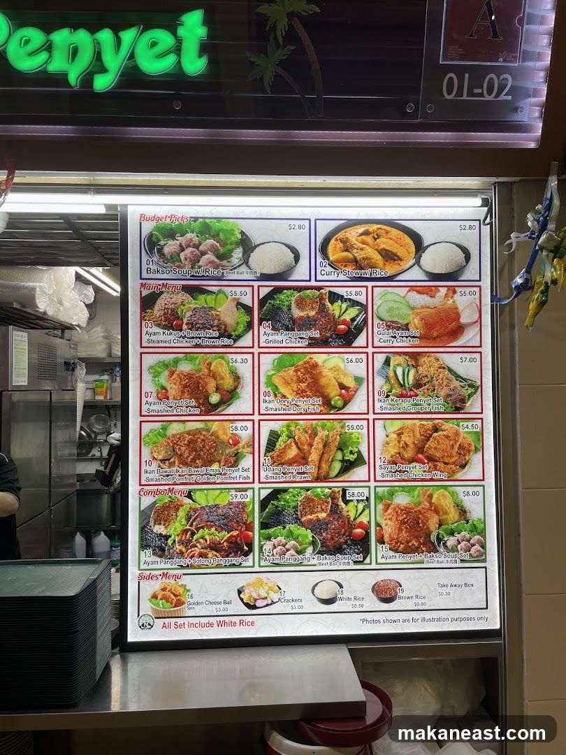 Penyet Menu