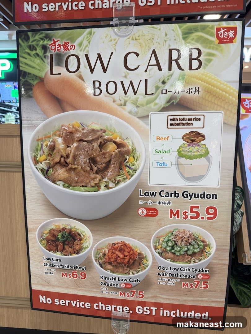 Low Carb Bowls Menu