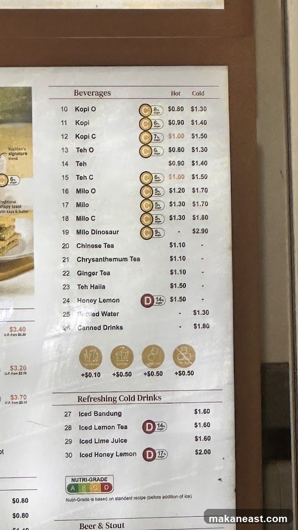 Beverages Menu
