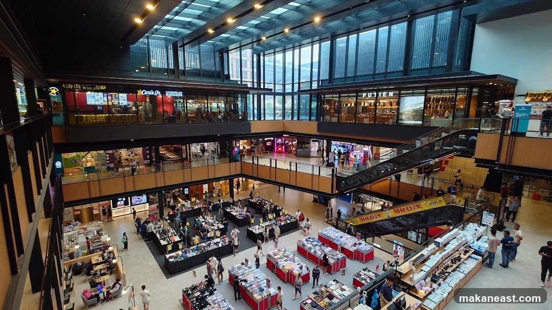 Busy Shopping Mall Interior