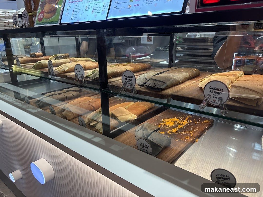 Pancakes in a Display Case