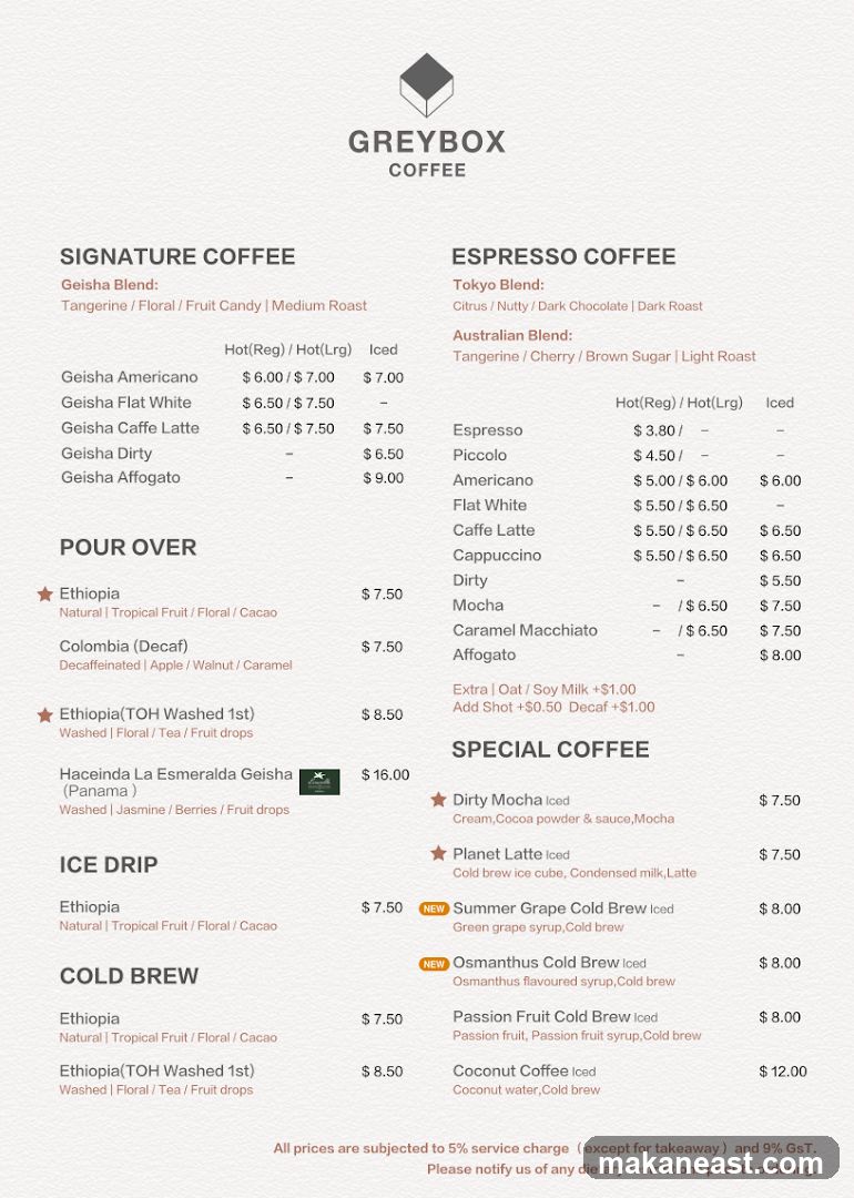 GREYBOX COFFEE