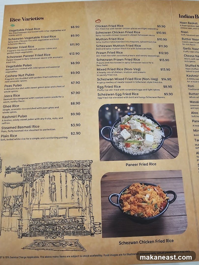 Rice Varieties
