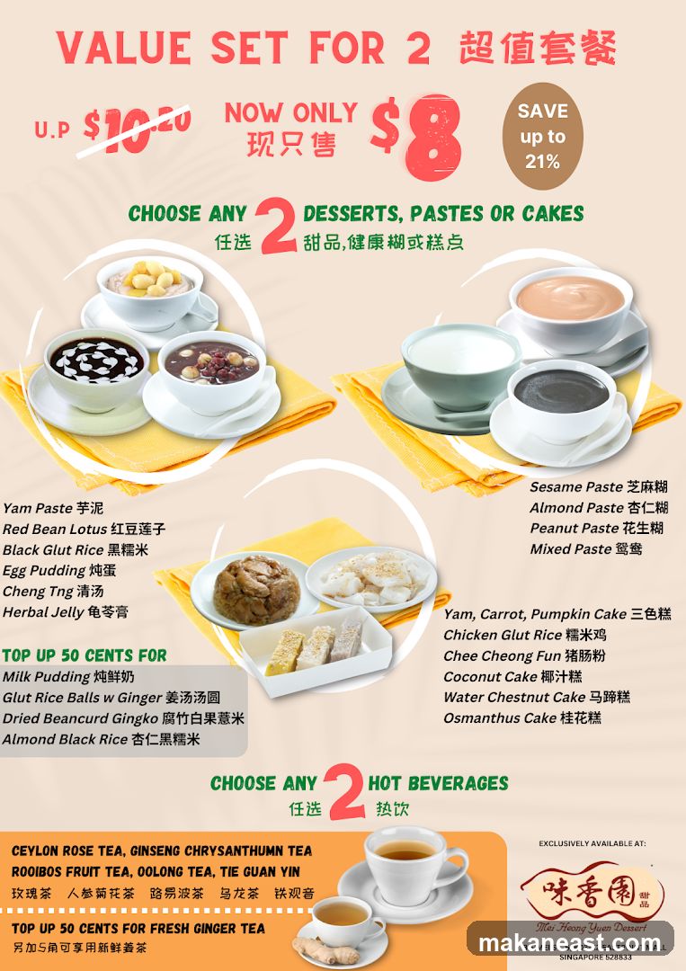 Value Set For 2