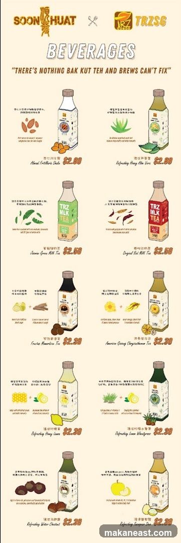 BEVERAGES