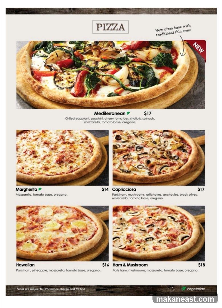 PIZZA