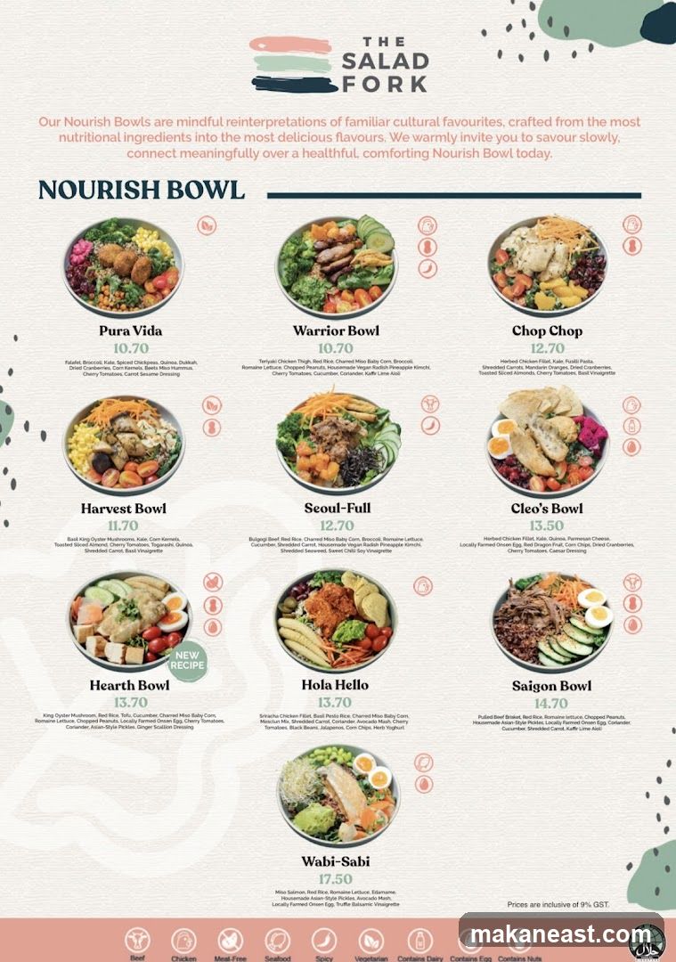 The Salad Fork Nourish Bowl