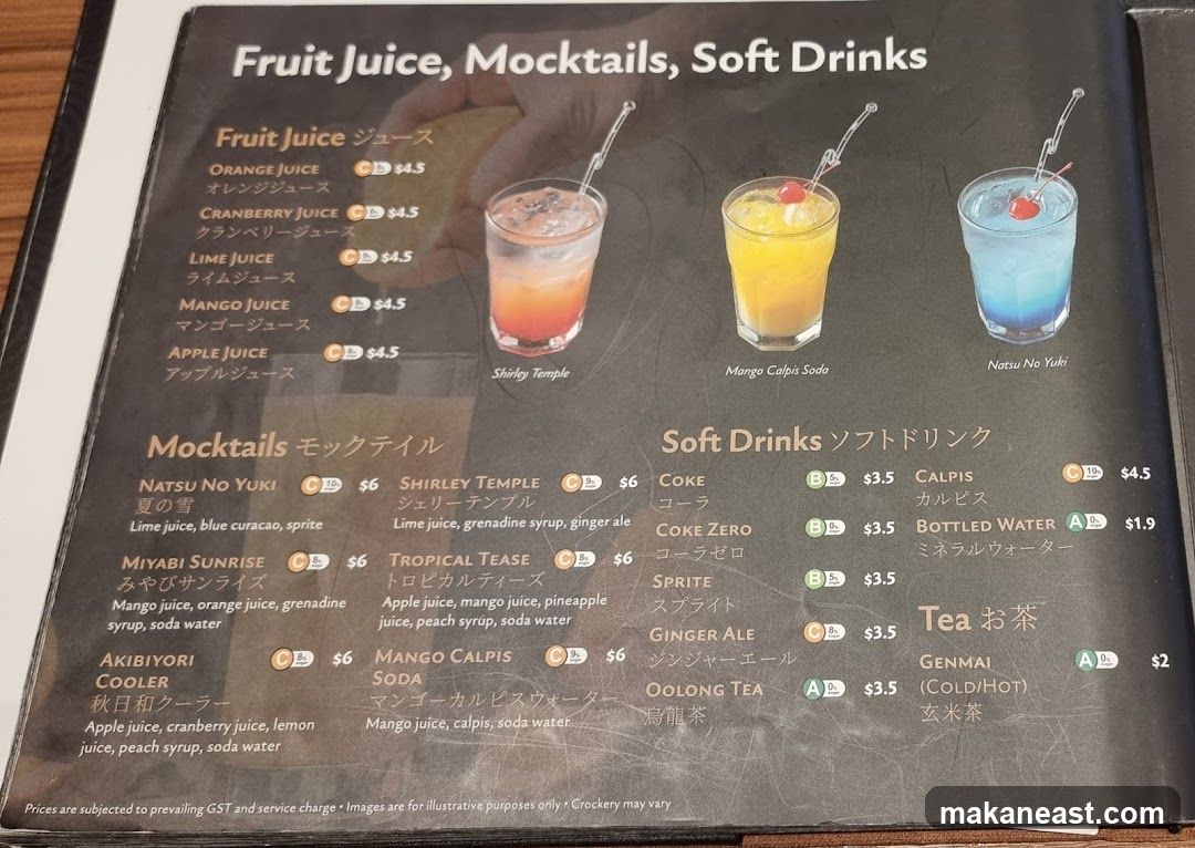 Fruit Juice, Mocktails, Soft Drinks