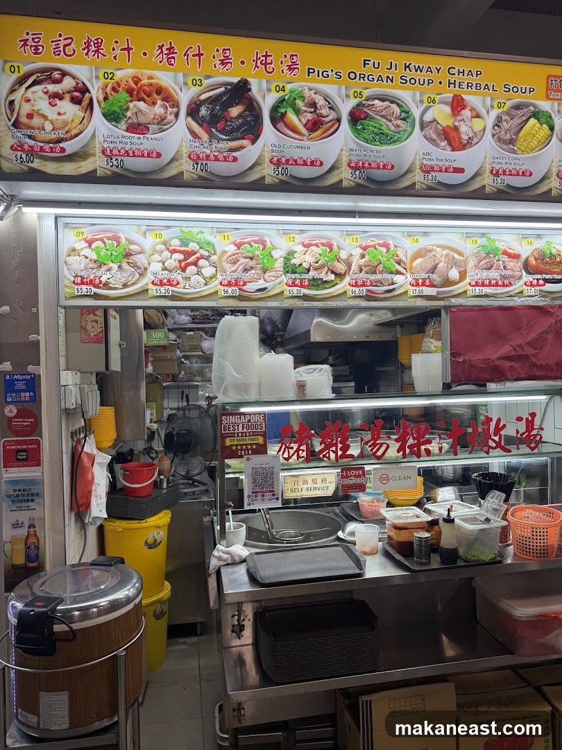 Fu Ji Kway Chap
