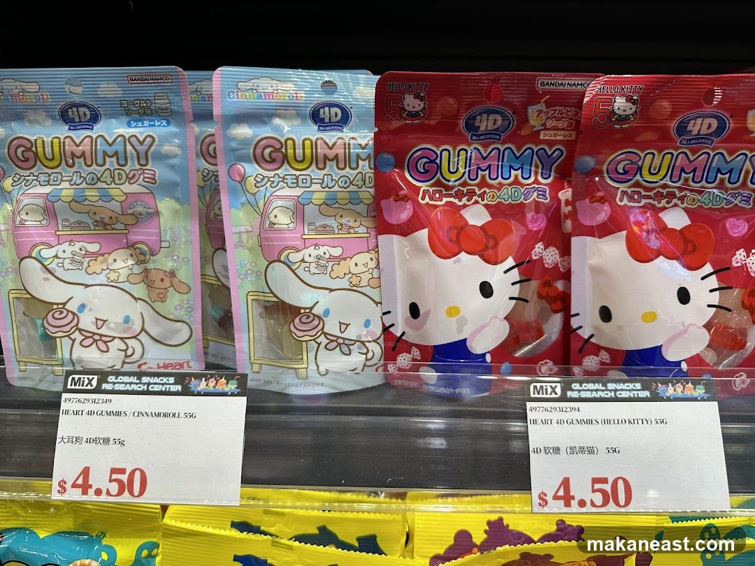 Gummy Candies
