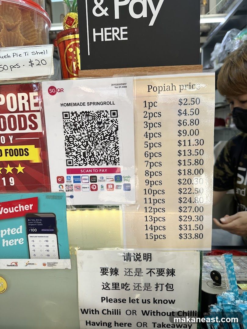 Payment and Ordering Information