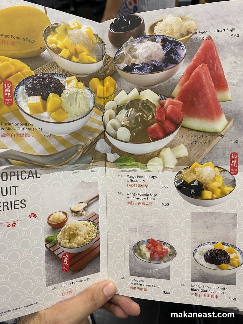 Tropical Fruit Series