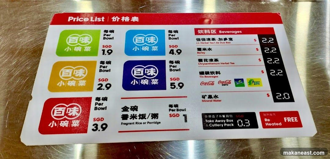 Price List