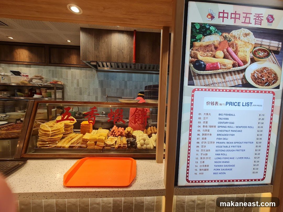 PRICE LIST