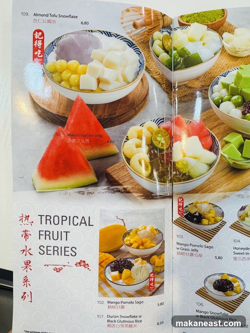 Tropical Fruit Series