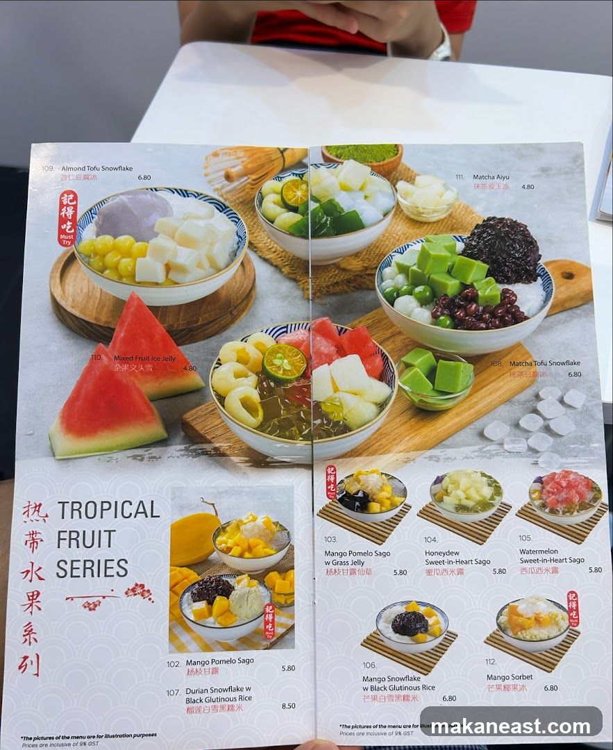 Tropical Fruit Series
