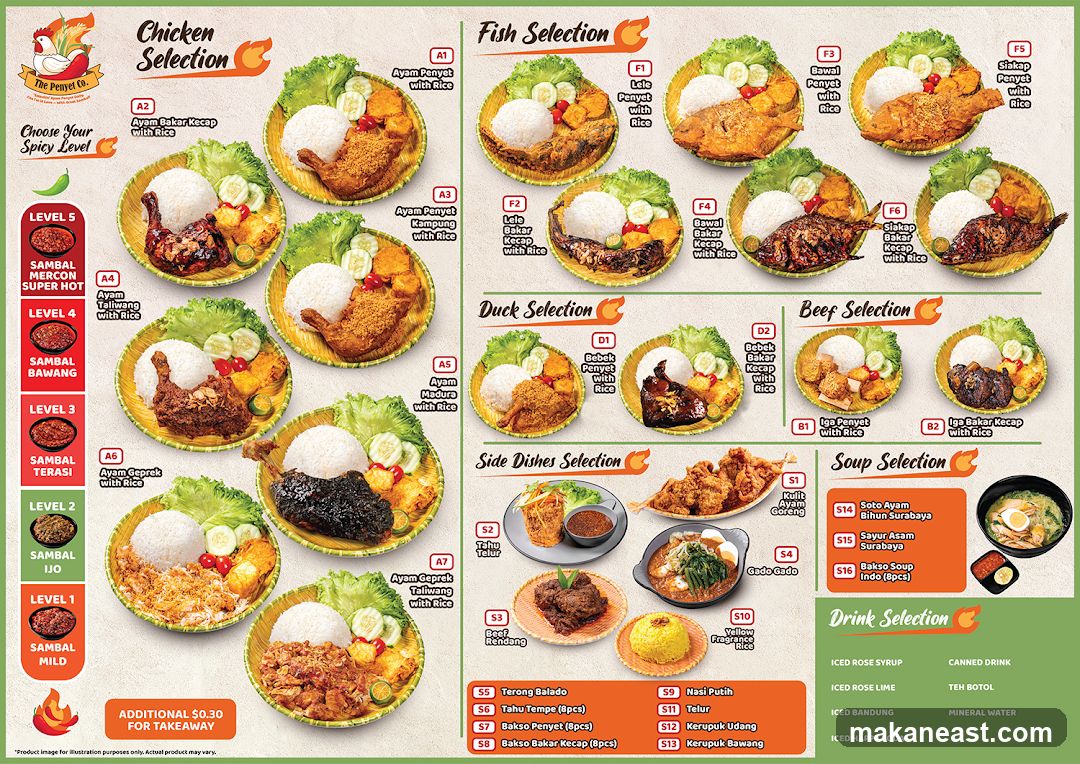 The Penyet Co. Menu