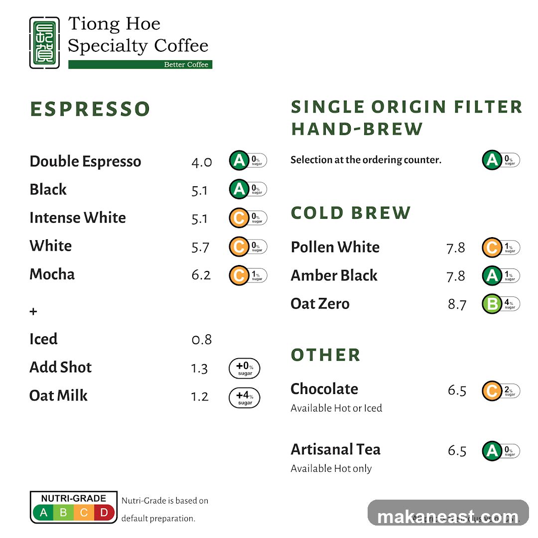 Tiong Hoe Specialty Coffee Menu