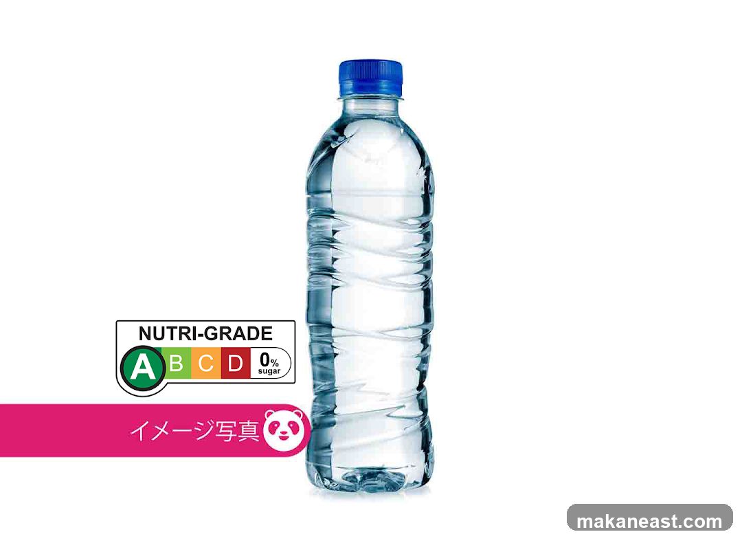 Bottle of Water with Nutri-Grade Label