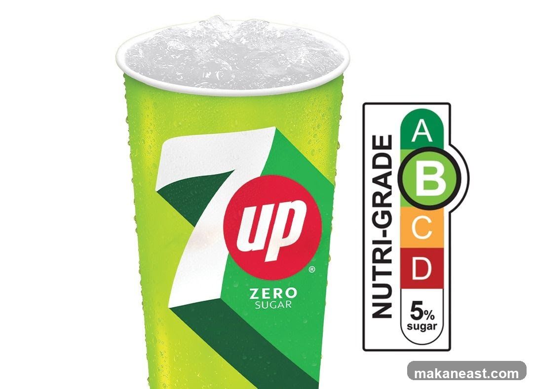 7UP Zero Sugar Drink with Nutri-Grade Label